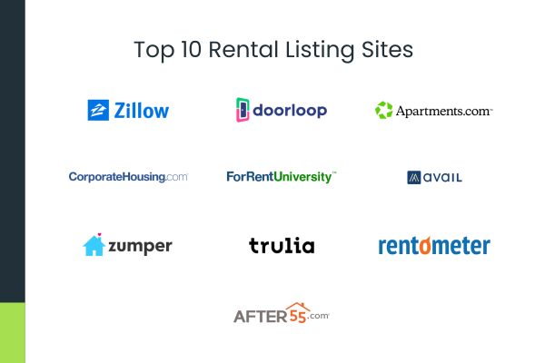 Top 10 Rental Listing sites
