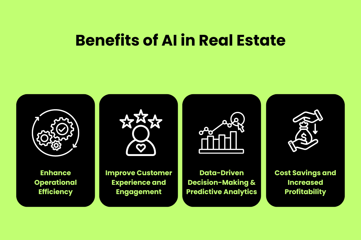 Benefits of AI in Real Estate