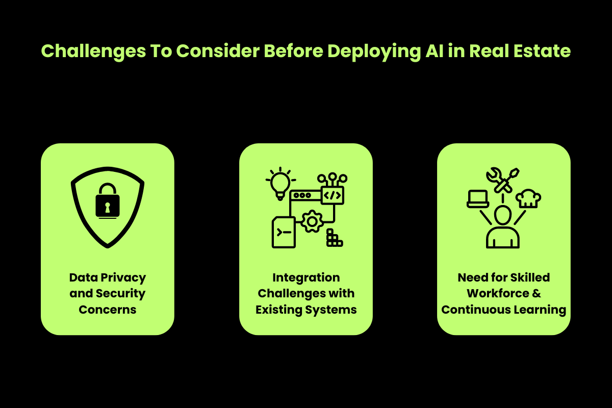 Challenges of Using AI in Real Estate